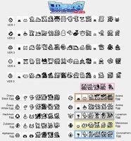 digimon digivice 20th growth chart.